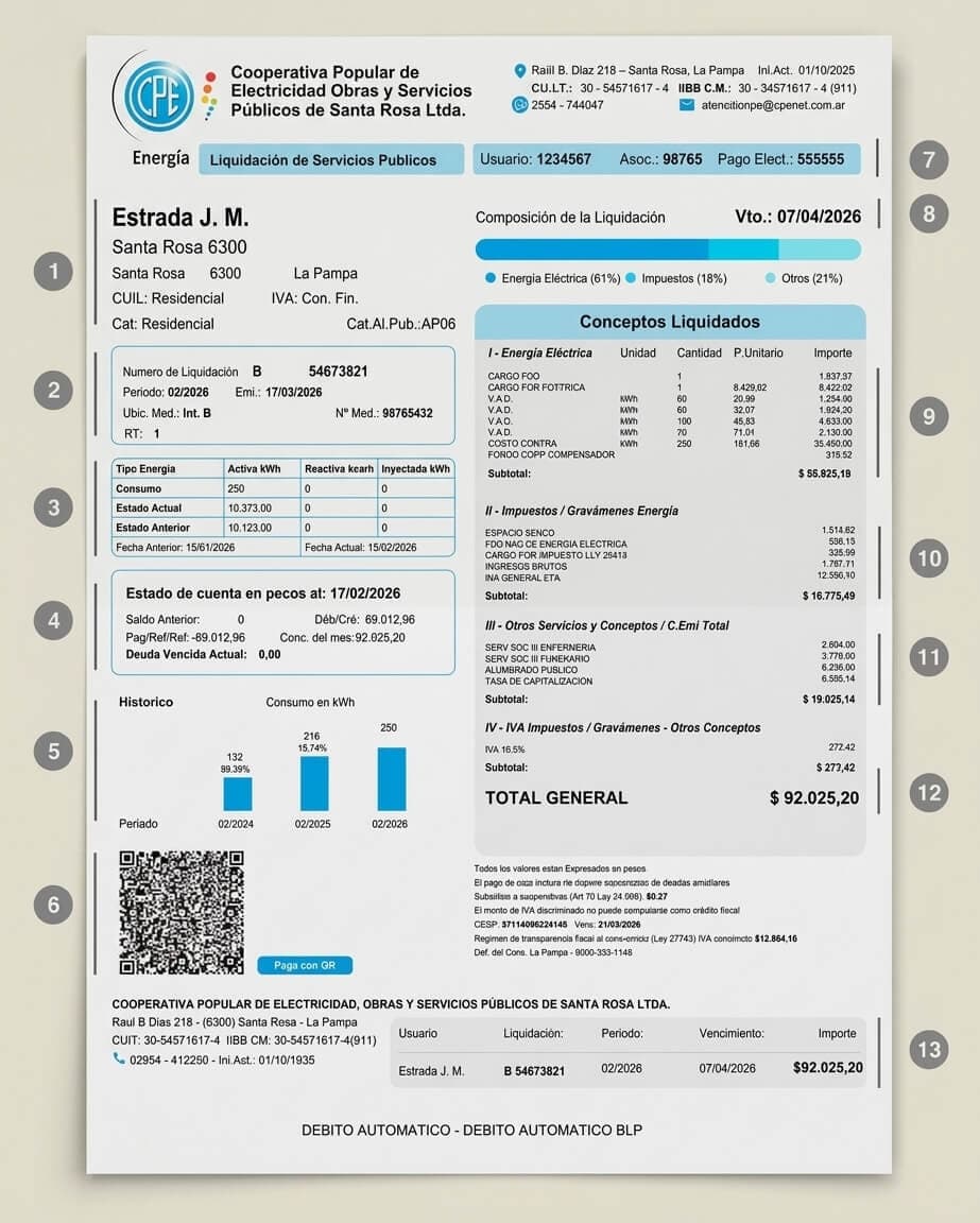 Factura de energía de CPE de ejemplo con la liquidación, las lecturas del medidor, el consumo, los conceptos y el talón de pago visibles.
