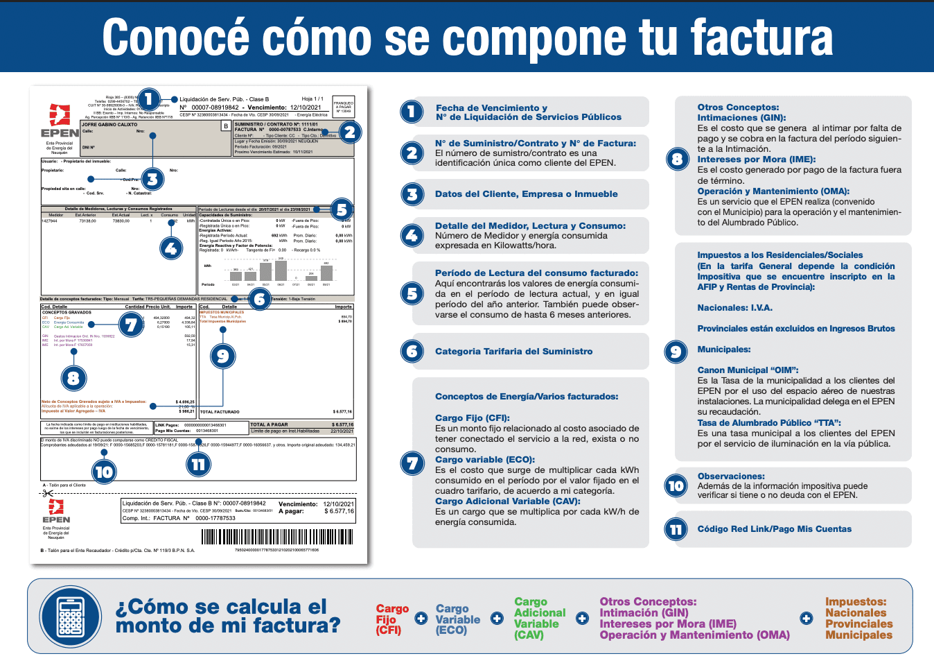 Modelo oficial de factura EPEN