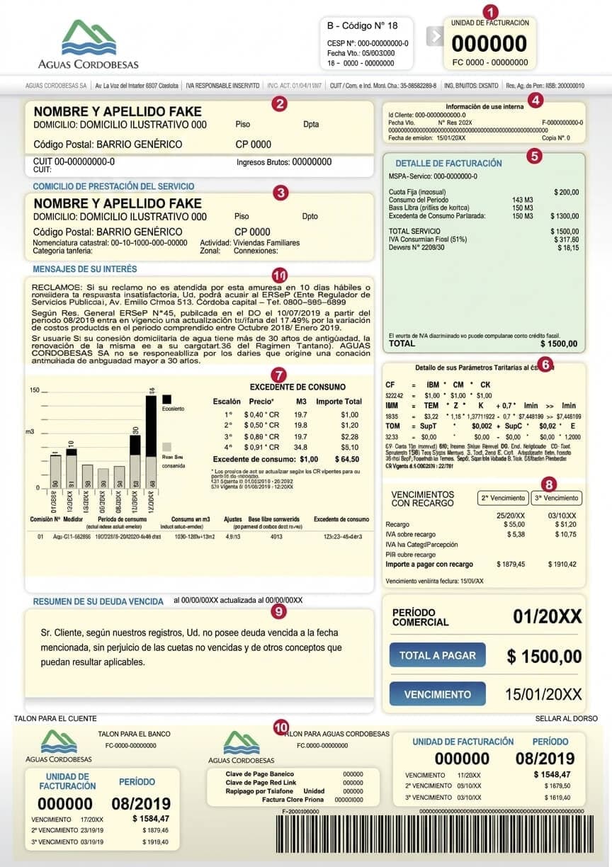 Factura de Aguas Cordobesas señalando la unidad de facturación arriba a la derecha, el bloque de vencimientos con recargo y los talones del pie con las claves de pago y el código de barras